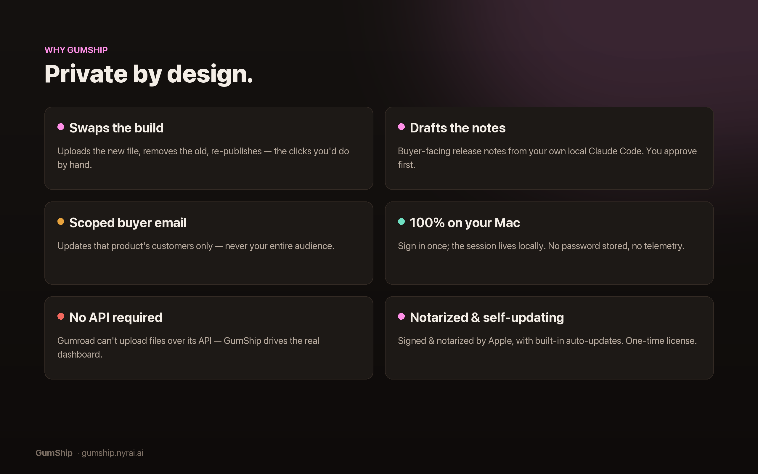 GumShip: Private by design